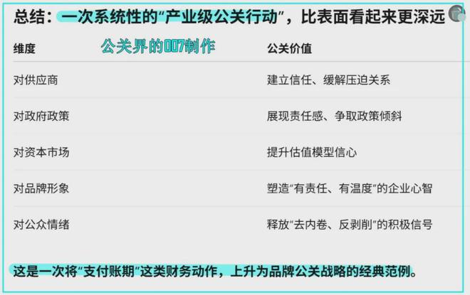 60天賬期一位車企新媒體供應(yīng)商講述“15%利潤80天到賬就好開心”(圖9)
