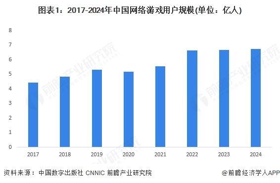 2025年中國(guó)新媒體行業(yè)細(xì)分市場(chǎng)分析 各細(xì)分市場(chǎng)前景向好（組圖）(圖1)