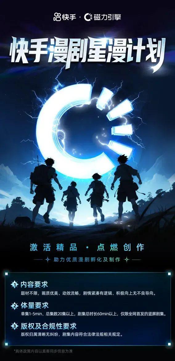 動(dòng)漫短劇行至爆發(fā)前夜(圖7)